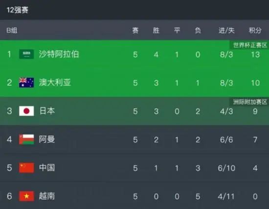 欧美日韩高清在线一区